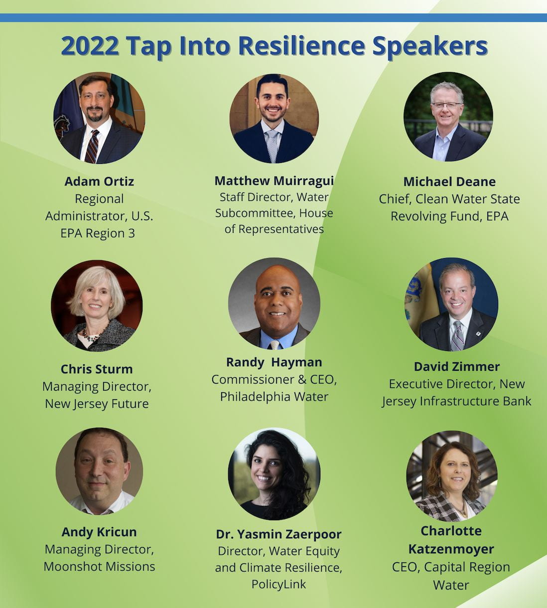 Tap into Resilience